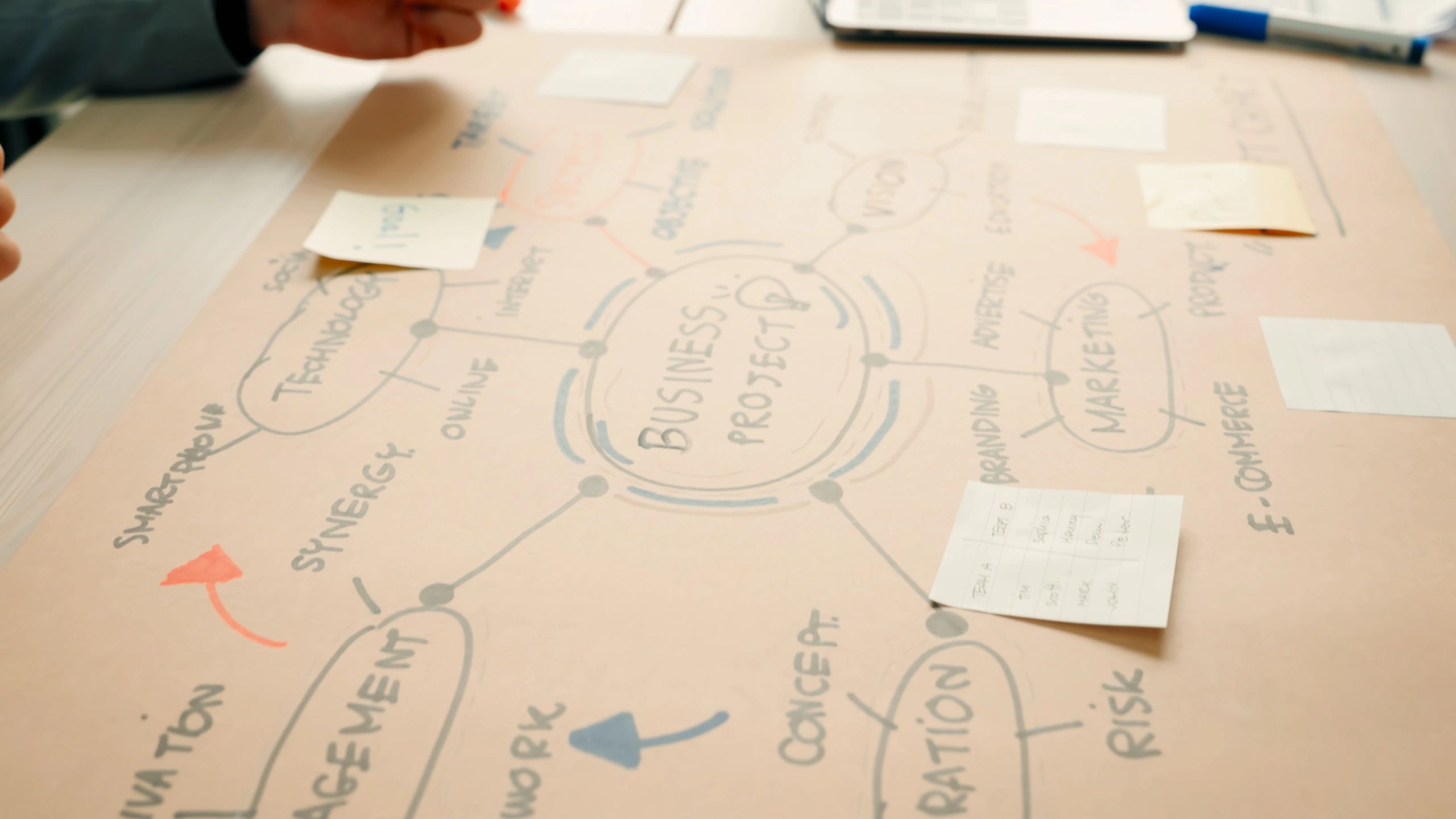 Team collaborating in a modern SME office